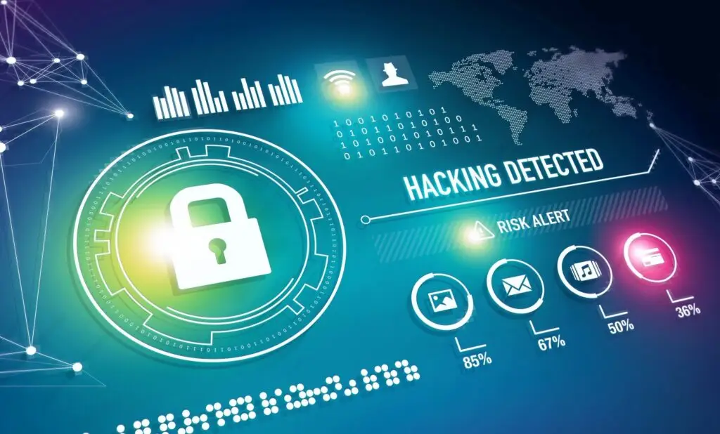 A digital interface with "Hacking Detected" text in the center, featuring a padlock icon, binary code, a world map, and various data analysis graphics. Icons for email, phone, and messaging show risk alerts with percentages indicating threat levels and potential threats in compliance with CMMC standards.