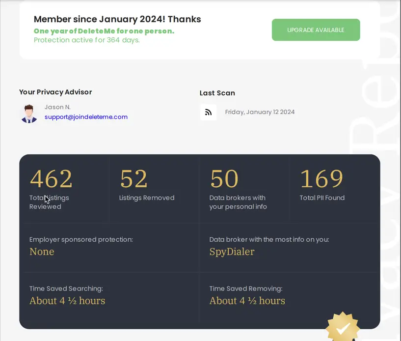 A screenshot of a privacy protection dashboard from DeleteMe. It shows membership information, stats on total listings and items removed, the last scan date, and the user's privacy advisor's contact info. Highlights include 462 listings reviewed, 52 removed, and 169 personal info listings found—key for robust cybersecurity.