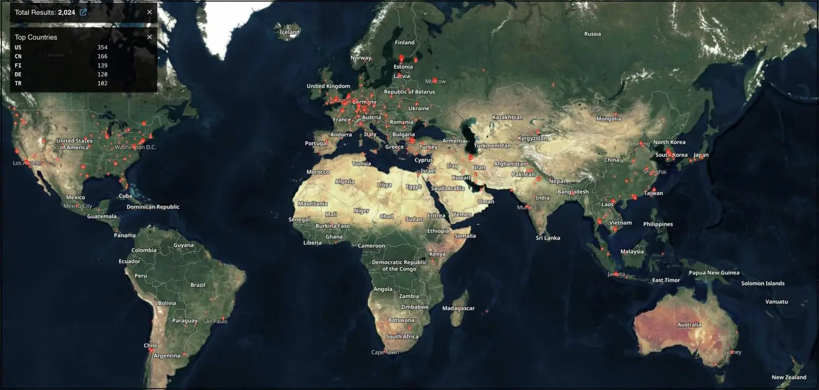 Internet-exposed VMware vCenter servers