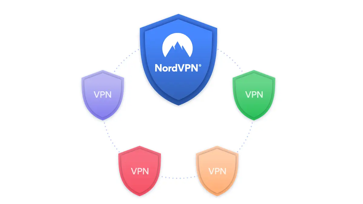 NordVPN grants his political ideology”no-logs” per quarta volta.