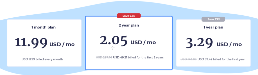 Atlas VPN Pricing Plan