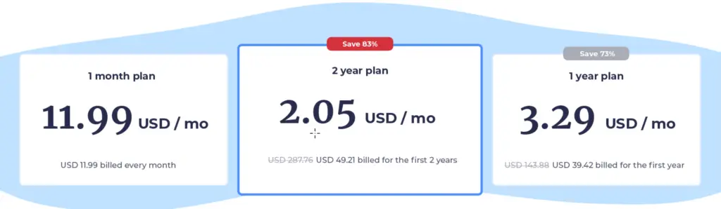 Atlas VPN Pricing Plan