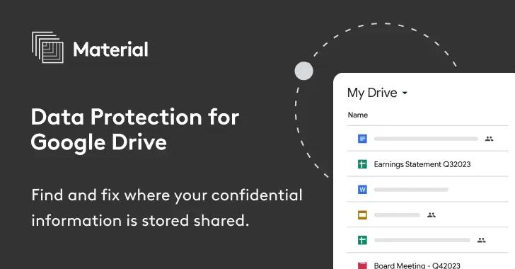 A promotional image for Material, a service offering data protection for Google Drive. The text reads "Data Protection for Google Drive. Find and fix where your confidential information is stored and shared." An image of a Google Drive interface is shown on the right, ensuring cybersecurity against any potential threat.